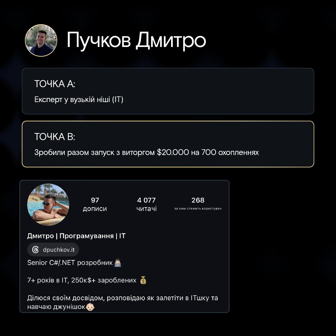 Академія Запусків 2.0 slide 48