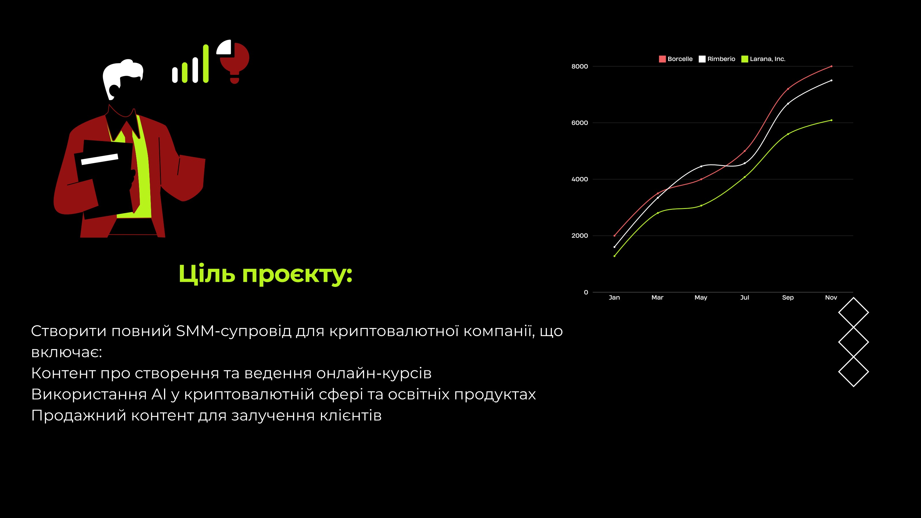 GT Protocol slide 7