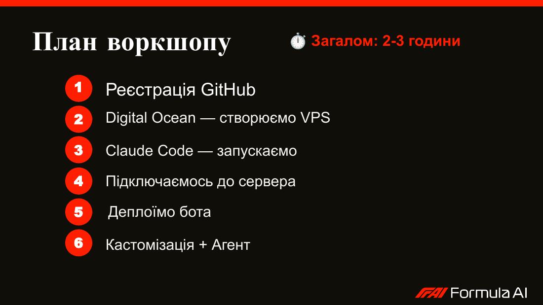 AI-agent v Telegramu slide 8