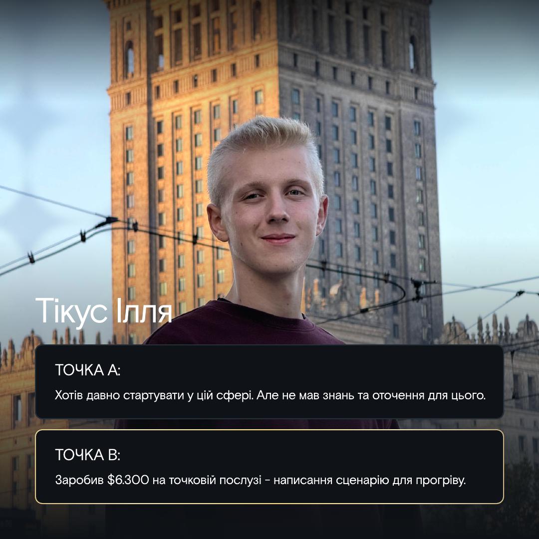 Академія Запусків 2.0 slide 51