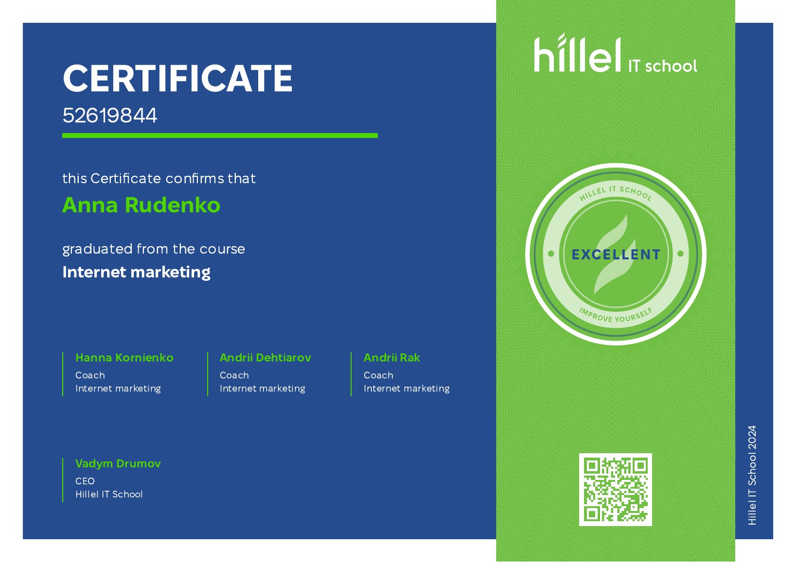 Internet Marketing — Hillel IT School
