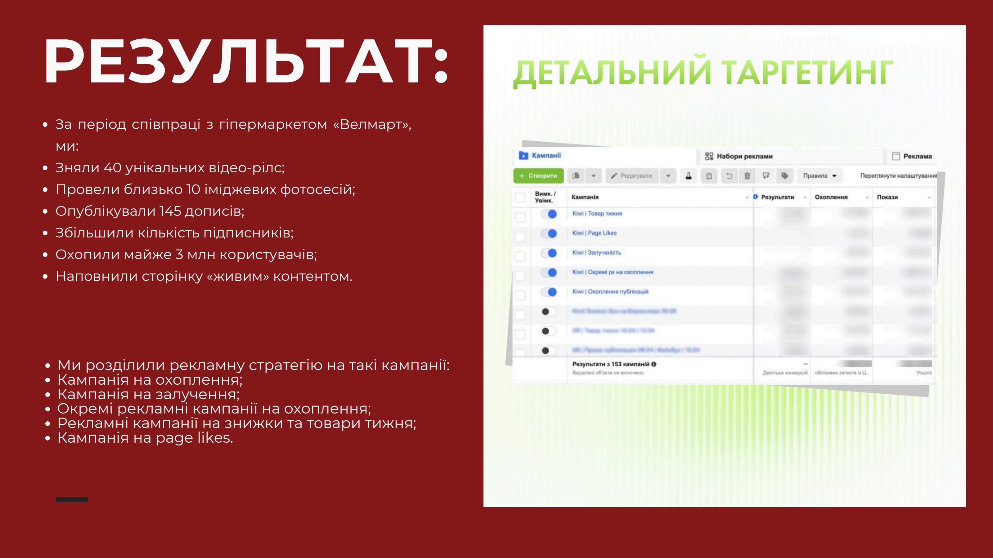 VELMART slide 4