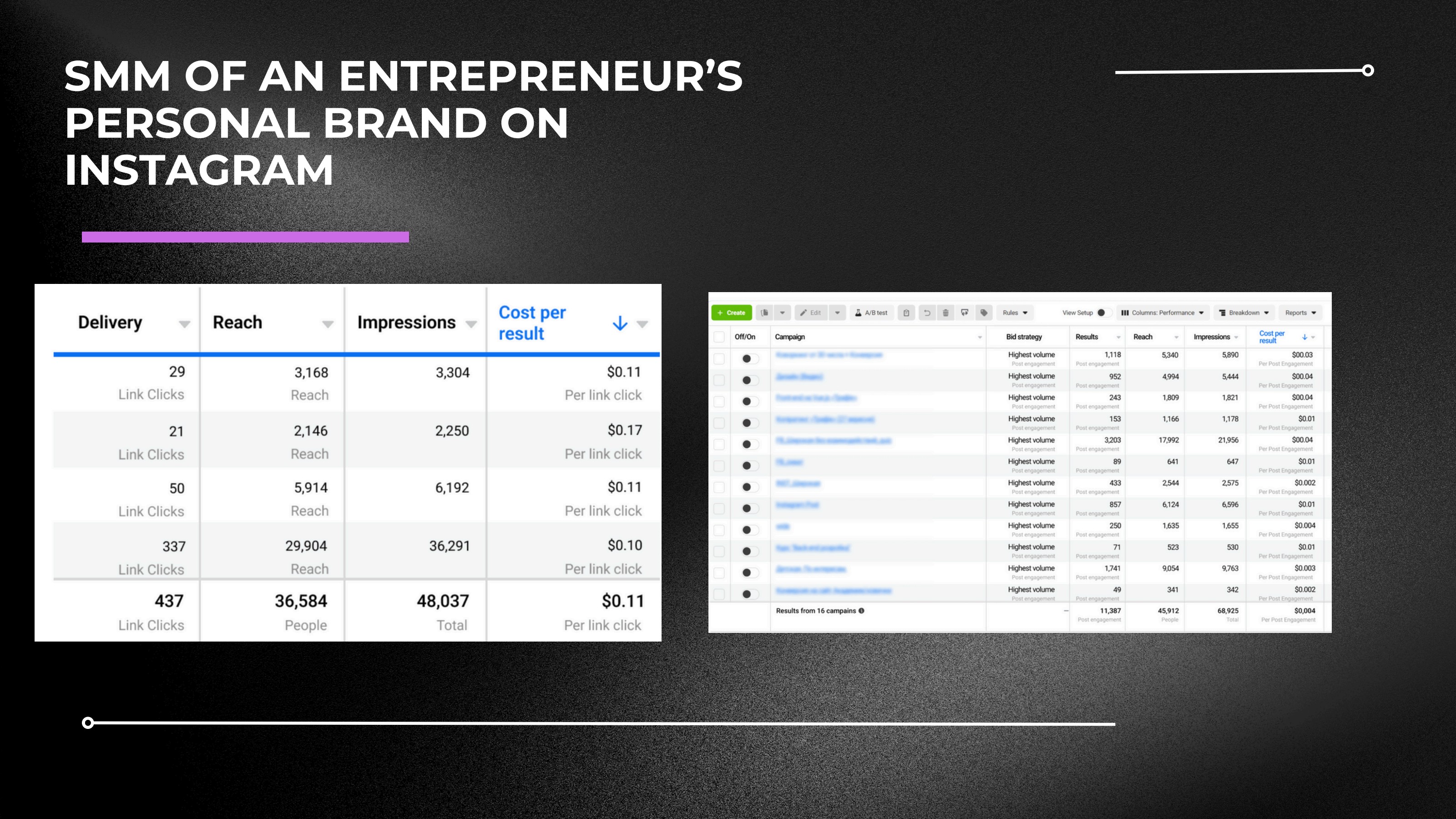 Personal brand — Dmytro slide 2