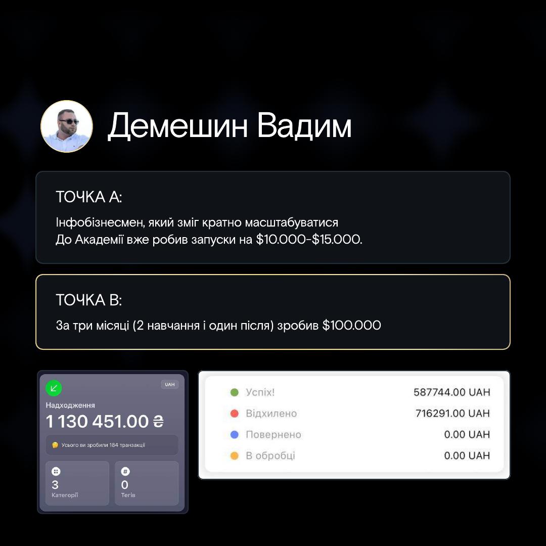 Академія Запусків 2.0 slide 32