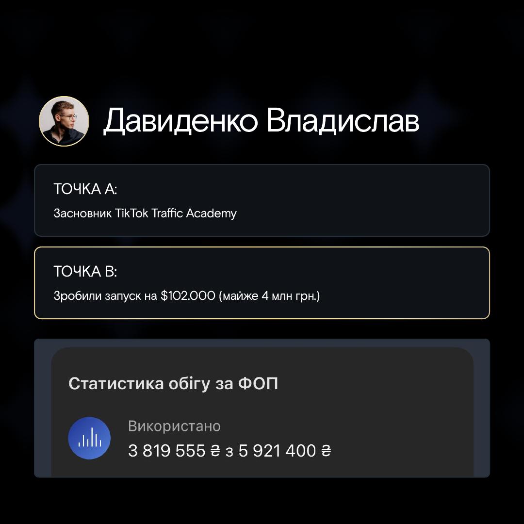 Академія Запусків 2.0 slide 33