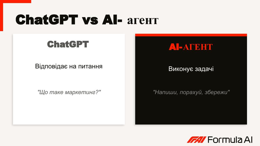 AI-agent v Telegramu slide 7