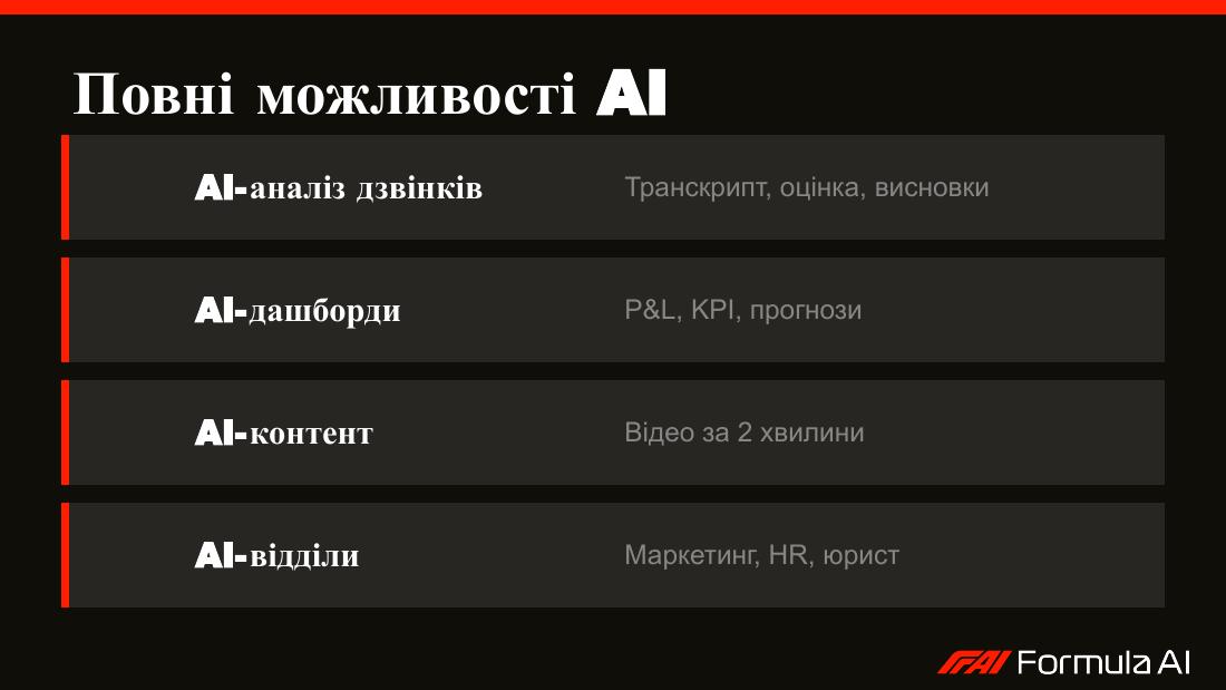 AI-agent v Telegramu slide 46