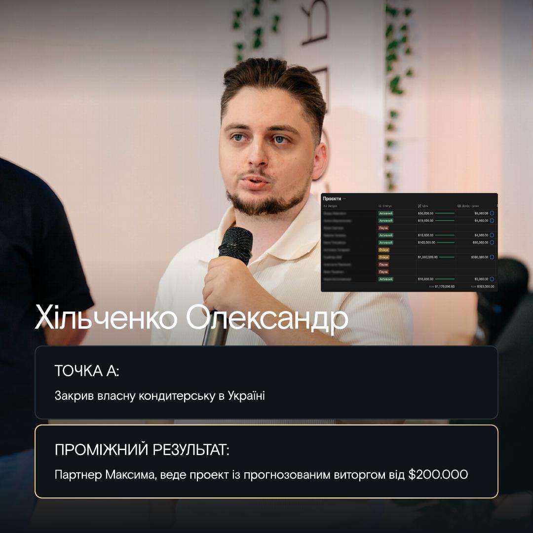 Академія Запусків 2.0 slide 37