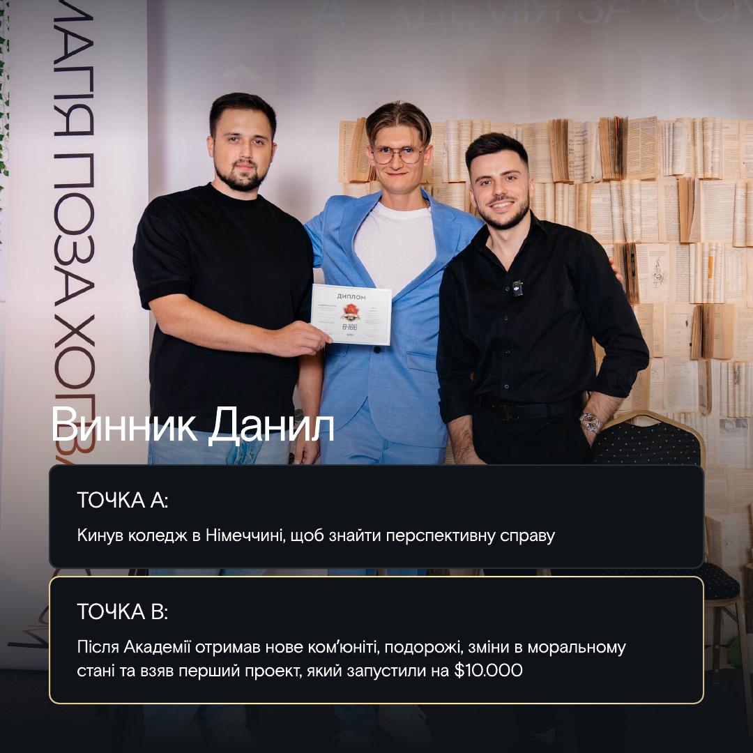 Академія Запусків 2.0 slide 44